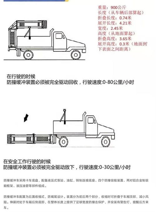 高速公路与隧道施工安全保障 湖北程力防撞缓冲车的价格与生产解析